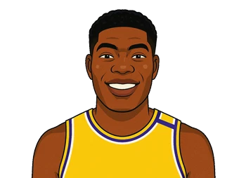 Rui Hachimura